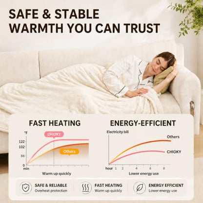 Heated Blanket Throw, 50"x60", White - color: White, size: Throw-50"x60"