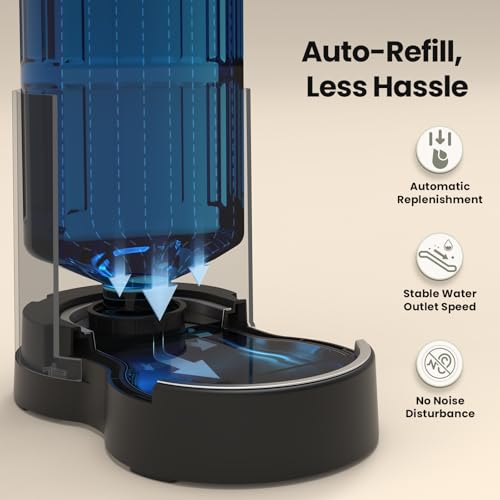 CZPET Dog Water Bowl Dispenser 5L, Wider Mouth Gravity Refilling (Black) - color: Black, size: 5L