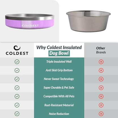 Coldest Dog Bowl - Anti Rust Metal, Non Slip, 3 Layers Insulated Stainless Steel Dog Bowls - Spill Proof & Heavy Duty - Water Bowl for Dogs, Cats, Dish Washer Safe (21 oz,Saturn's Moon Purple Glitter) - color: Saturns Purple Glitter, size: 21 oz