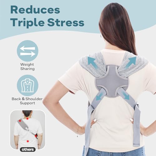 Supet Dog Sling Carrier for Small Pet, 95% Cotton Adjustable Front Backpack | Hands-Free Anti-Anxiety Chest Pouch, Reduces Back & Neck Pain Soft Bag, Fit Small Dogs, Cats, Puppy (Grey Regular 0-7Lbs) - color: Grey, size: Regular (0-7 LBS)