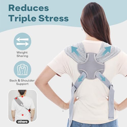 Supet Dog Sling Carrier for Small Pet, 95% Cotton Adjustable Front Backpack | Hands-Free Anti-Anxiety Chest Pouch, Reduces Back & Neck Pain Soft Bag, Fit Small Dogs, Cats, Puppy (Grey Regular 0-7Lbs) - color: Grey, size: Plus (5-12 LBS)
