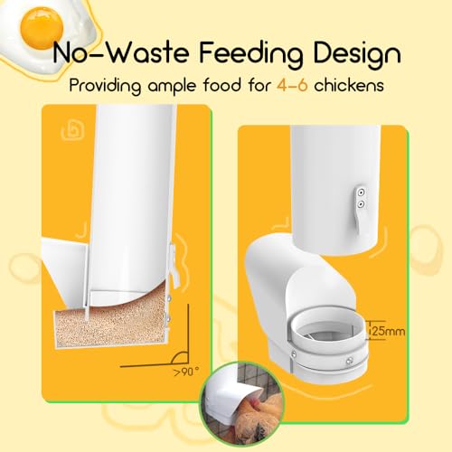 Automatic Chicken Feeder, 7lb Large PVC No Waste Chicken Feeder