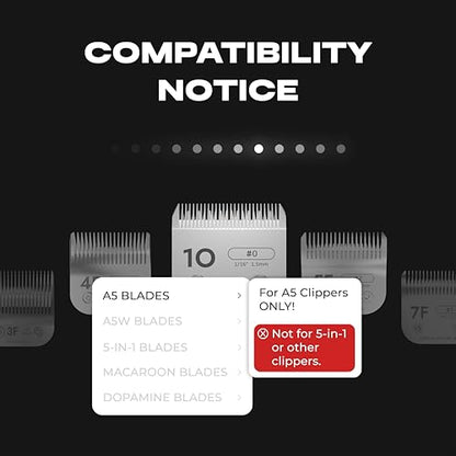 Professional A5 Blades – Powder Metallurgy + Titanium-Ceramic, Low-Heat High-Precision – Fits Wahl, Andis, Oster, Heiniger A5 Clippers, Parent (#4F 9.5mm-3/8) - size: #4F 9.5mm-3/8"