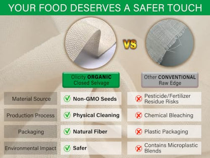Organic Cheese Cloths, GOTS Certified, 36x36Inch, Reusable Cheese Cloth