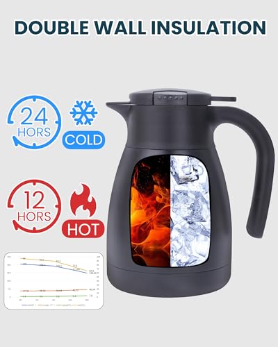 GiNT 1L / 34Oz Thermal Coffee Carafe, Insulated Stainless Steel Coffee Carafes for Keeping Hot/Double Walled Vacuum Thermal Carafe (Black) - color: Black, size: 34 Ounces