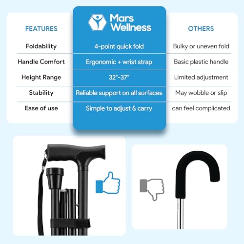 Mars Wellness Folding Cane - Adjustable Walking Cane for Women & Men - Collapsible Walking Stick for Seniors, Travel & Stability - Portable Mobility Aid