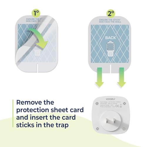VEYOFLY Official Refill Fruit Fly Traps Indoor, Gnat Trap | 15-Pack | Slide-in refills, fits your trap, strong adhesive traps fruit flies & gnats, no mess, easy to replace, insects hidden - color: White, size: 15 Refills