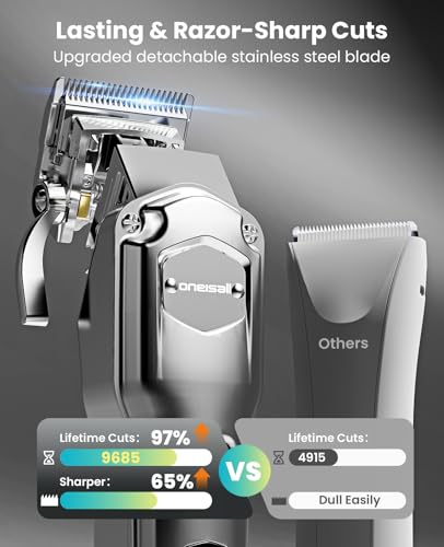 oneisall Dog Clippers for Grooming Thick/Matted Hair, 4-in-1 Grooming Kit