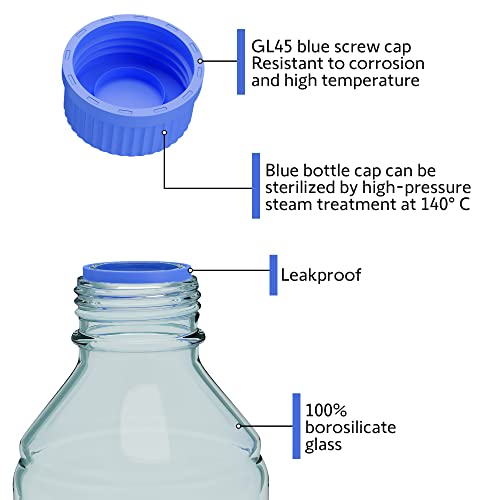250ML Storage Glass Bottles – 2pcs Round Media Storage Bottle – Borosilicate Glass Bottles – Safe Probe Storage Glass Storage Bottles with GL45 Blue Screw Cap (250ml - 2pcs) - size: 250ml - 2pcs