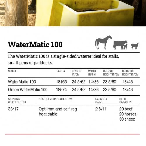 Ritchie Watermatic 100 (Green) Automatic Cattle Horse Waterer, 2.8 Gallon Capacity, 1-Sided Fully Insulated Water Fountain for Horses, Cattle, Sheep & Goats - color: Green