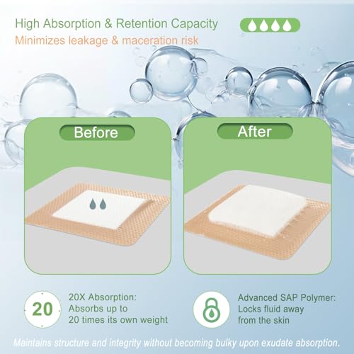 Silicone Super Absorbent Wound Dressing 4"x4", 20 Pack by NeuHeils | High Absorbency, Painless Removal, Waterproof for High Exudate Pressure Ulcers, Bed sores, Leg Ulcers, Surgical Wounds, Cuts - size: 4''x4'' (20 Packs)