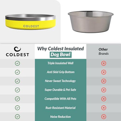 Coldest Dog Bowl - Anti Rust Metal, Non Slip, 3 Layers Insulated Stainless Steel Dog Bowls - Spill Proof & Heavy Duty - Water Bowl for Dogs, Cats & Pets, Dish Washer Safe (21 oz, Solar Yellow) - color: Solar Yellow, size: 21 oz