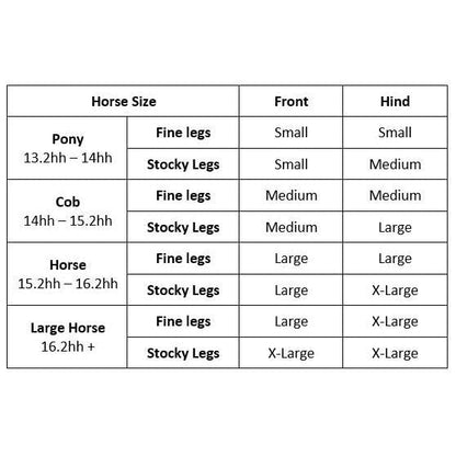 LeMieux Carbon Mesh Wrap Support Horse Boots - Protective Gear and Training Equipment - Equine Boots, Wraps & Accessories - color: Black