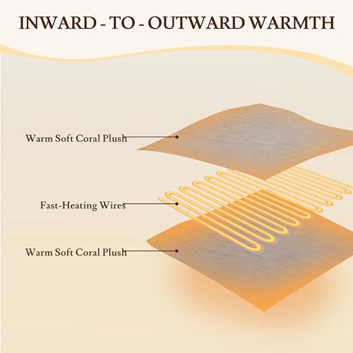 Electric Heated Blanket 90"×100" King Size, Smooth & Fuzzy Cozy for Bed, Couch, Office, 4 Heating Levels & 10H Auto-Off, Dual Controller, Overheat Protection, Parents's Gifts - Light Brown - color: 07-brown, size: King Size (90"x100")