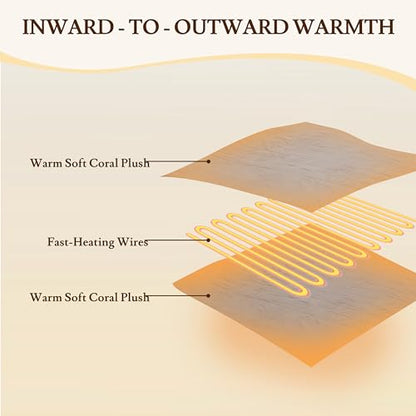 Electric Heated Blanket 90"×100" King Size, Smooth & Fuzzy Cozy for Bed, Couch, Office, 4 Heating Levels & 10H Auto-Off, Dual Controller, Overheat Protection, Parents's Gifts - Light Brown - color: 07-brown, size: King Size (90"x100")