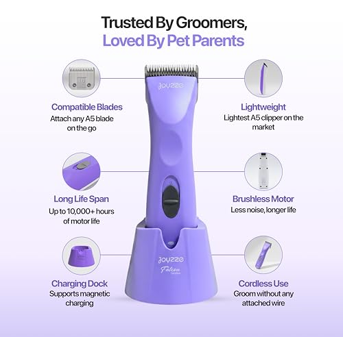 Falcon 2 Speed Cordless Dog Clippers - Professional Grooming, Purple - color: Falcon Purple