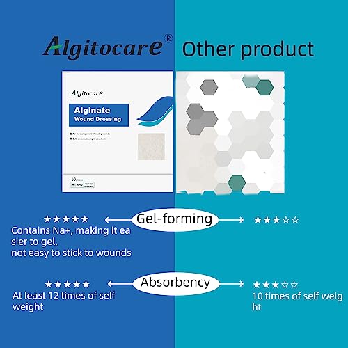 Calcium Alginate Wound Dressing - 4”x4” Patches, 10 Packs, Sterile Non-Adherent Pads for Wound Care, Highly Absorbent and Soft - size: 4"x4", style: Alginate