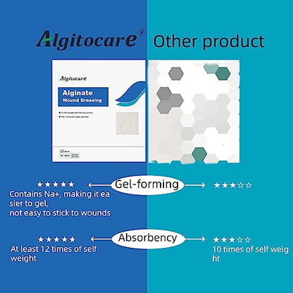 Calcium Alginate Wound Dressing - 4”x4” Patches, 10 Packs, Sterile Non-Adherent Pads for Wound Care, Highly Absorbent and Soft - size: 4"x4", style: Alginate