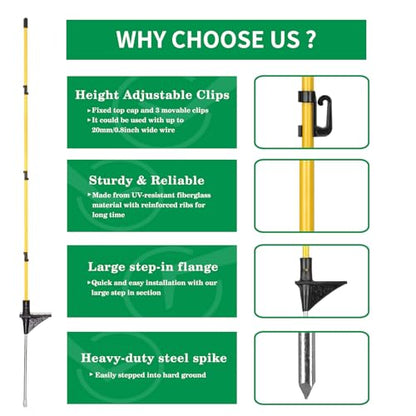 46 Inches Fiberglass Step in Electric Fence Posts,Temporary Fence Stakes for Cows,Sheep and Animals Fence,Snow Fence, Garden Protection,Portable Fence Ideal for Electric Fencing-50 Posts - style: 46Inch-50 Pack