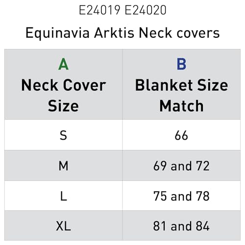 Equinavia Arktis Turnout Neck Cover No Fill | 1200 Denier - Carbon Gray - L - color: Carbon Gray, size: L