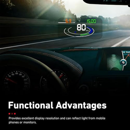 2 PCS Car Reflective Film, High Clarity Head Up Display Windshield Film, Anti-glare Auto Reflection Sticker, Universal Windscreen Sticker for Most Cars (White)