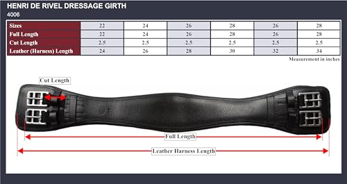 Henri de Rivel Triple Covered Stirrup Leathers - color: Black, size: 26
