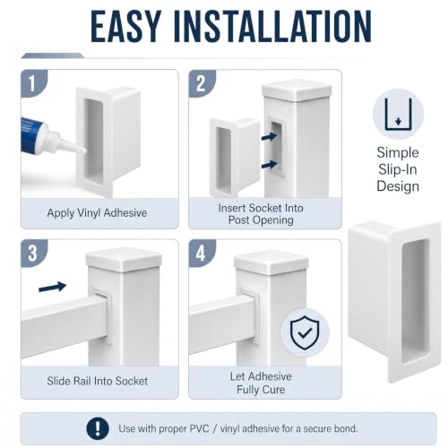10 Pcs Vinyl Fence Gate Socket 1.5x5.5, White Rail Brackets | Durable PVC Pocket Rail Connectors for Privacy Fence Repair Rails Easy Outdoor Installation, Secure Gate Hardware