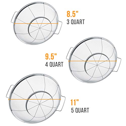 U.S. Kitchen Supply Set of 3 Stainless Steel Colander Strainers Net Baskets 5, 4, & 3-Quart - Colander with Handles & Resting Base - Stainless Steel Sieve, Mesh Strainers and Colanders for Kitchen