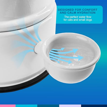 Pet Water Dispenser for Dogs and Cats, 47.3 oz – Gravity-Fed Aluminum Water Bowl, Prevents Wet Fur, Provides Continuous Fresh Water, Electrostatic Coated Finish, (White) - color: White