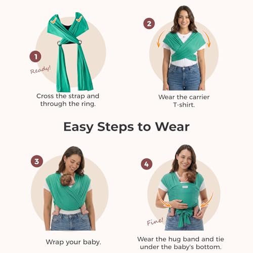 Momcozy Baby Wrap Carrier, Easy-On 2-Piece Design, Air Mesh Cooling - color: Air Mesh-Lake Green