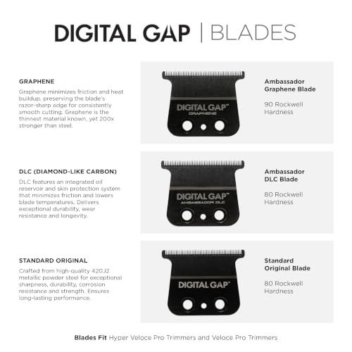 Cocco Hyper Veloce Pro Trimmer, Digital Gap Graphene Blade Edger - color: Orange