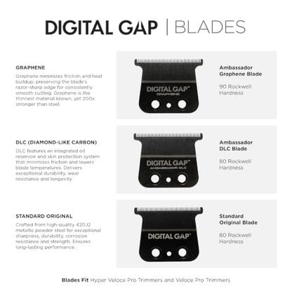 Cocco Hyper Veloce Pro Trimmer, Digital Gap Graphene Blade Edger - color: Orange