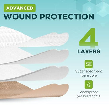 Inspire Sacral Silicone Foam Dressing Large Waterproof Bandages for Wounds, Burns & Bed Sores Safe for Sensitive Skin, Adhesive Pad Sacrum Dressings for Post-Surgery Wound Care (7 x 7 in) (5 Pack) - size: 5 Pack