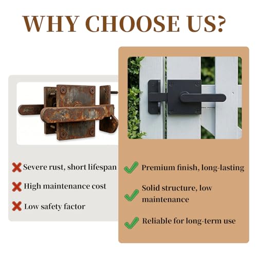 Double Sided Gate Latch Aluminum, Heavy Duty Black Fence Gate Latch with Handles, Rust Proof Surface Mount Lock for Left Right Inswing Wooden Gates, Backyard Garden Shed (Right)