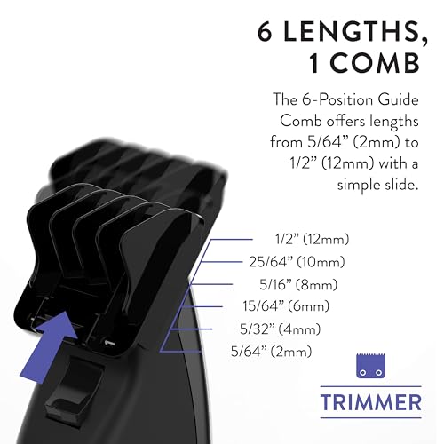Wahl Professional Animal Super Pocket Pro Trimmer Kit, Black Chrome | Chrome Body, Ergonomic Design for Complete Control, Ideal for Face, Ears and Paw Touch-Ups, Small for Concealed Trimming