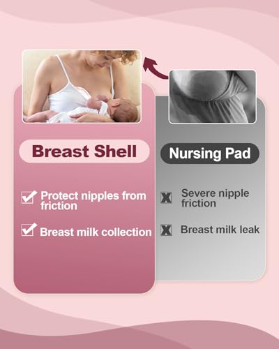 Oiomniv Breast Milk Collector, 2PCS Milk Collectors for Breastfeeding | Reusable Breast Shells, Silicone Breastmilk Collection Nursing Cup BPA Free Milk Saver, with 20 PCS Breastmilk Storage Bags