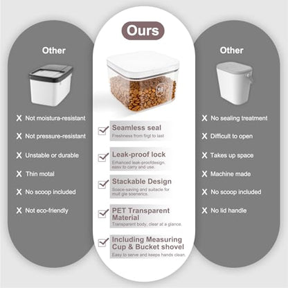LEAWALK 5-8Lbs/5.92Qt/5.6L Airtight Dog Cat Food Storage Container and Pet Storage Bin BPA-Free. PET Clear Stackable Dog Treat Containers for Pet Food/Rice/Dry/Cereals/Flour/Sugar/Bread - color: White-5.6L-C