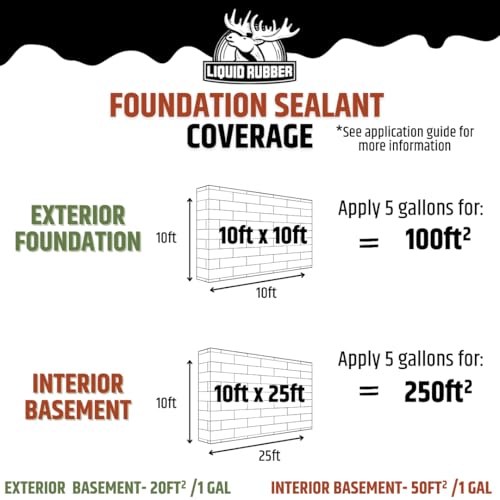 Liquid Rubber Foundation Sealant - Basement Waterproof Sealer, Black, 1 Gal | Flexible Elastomeric Coating - Crack Filler, Leak Repair, Basement Waterproofing Solution, Indoor/Outdoor Use, DIY Protection - size: 1 Gallon