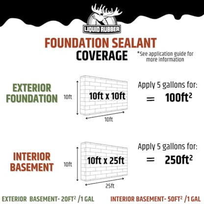 Liquid Rubber Foundation Sealant - Basement Waterproof Sealer, Black, 1 Gal | Flexible Elastomeric Coating - Crack Filler, Leak Repair, Basement Waterproofing Solution, Indoor/Outdoor Use, DIY Protection - size: 1 Gallon