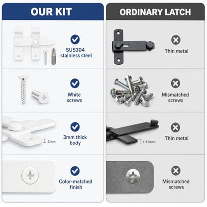 4.5" White Gate Latch, Heavy Duty SUS304 Stainless Steel Flip Latch Door Lock, 3mm 50% Thicker with White Screws & Driver Bit for Fence, Barn Door, Sliding & French Doors