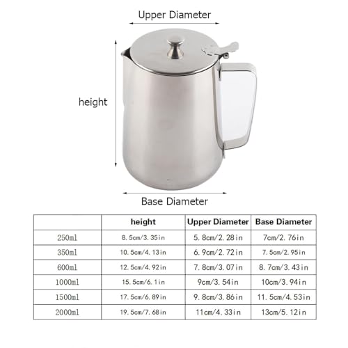 Stainless Steel Pitcher with Lid, 600ml Stainless Steel Milk Frothing Pitcher Coffee Latte Frothing Art Jug Pitcher Mug Cup for Latte Coffee Art for Office Kitchen - size: 600ML