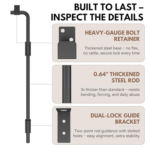 36" Heavy Duty Cane Bolt Drop Rod for Gate, Pack of 2 | Thickened Steel Outdoor Gate Latch, Wind Resistant for Wood, Vinyl, Metal, Iron, Double Fencing - size: 36 inch-2 Pack