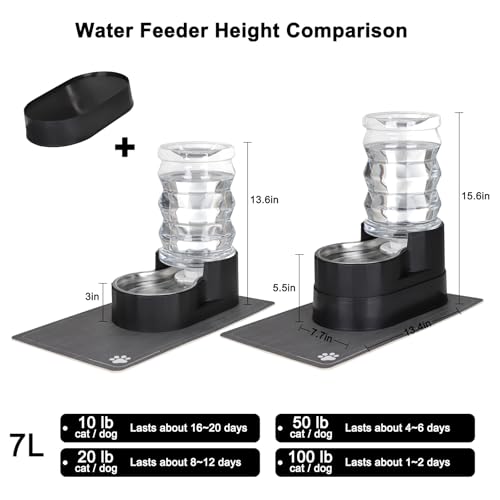 RIZZARI 7L Elevated Dog Water Dispenser :Comfortable Feeding Height - color: Black, size: 7L