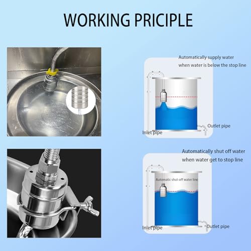 Float Valve1/2" 3/4" Auto Shut Off Mini Float Valve,304 Stainless Steel Auto Water Level Control Valve for Water Tank,Pool,Water Tank, Livestock Troughs 2pcs