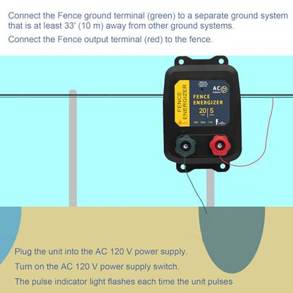 Electric Fence Energizer with Wire 5 Miles/ 20 Acres AC Powered 120 Volt, Plug-in Electric Fence Charger Output 1.2 Joule for Preventing Raccoons, Livestock, Squirrels - style: 5-Mile/ 20 Acres