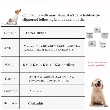 for Andis 7FC Blades Dog Grooming Blades - size: 7FC-2PC