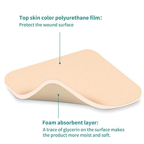 Dimora Foam Dressing, Sterile Non-Adhesive Hydrophilic Pads, Highly Absorbent 4"x4"(10 cm*10 cm) Pack of 10 Square Waterproof Dressing for Wound Care - size: 4x4 Inch (Pack of 10)