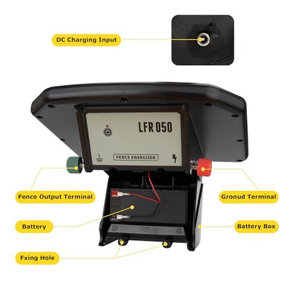 Solar Electric Fence Charger - 0.65 Joules 35 Mile Range Portable Solar Powered Electric Fence Charger, Integrated Machine for Livestock and Garden Protection - size: LFR050