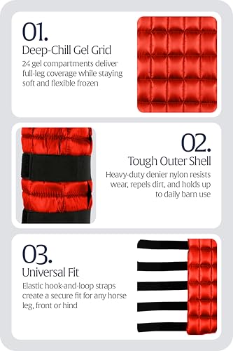Equinavia Cool Relief Therapy Equine Ice Boots for Horses-Gel Cooling Wraps - color: Red