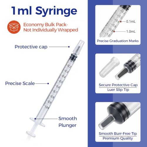 100 Pack 1ml Syringes with Cap, Oral Syringe No Needle for Colostrum & Pets